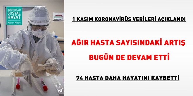 Ağır hasta sayısındaki yükseliş bugün de devam etti