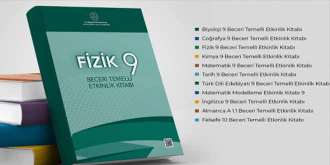 MEB'den lise öğrencilerine beceri ve kazanım temelli kaynak desteği