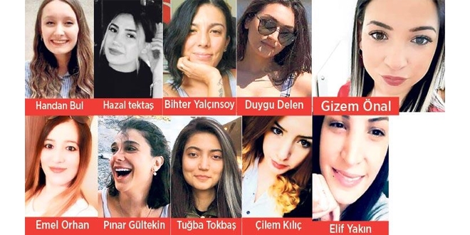 Şüpheli kadın ölümleri arttı