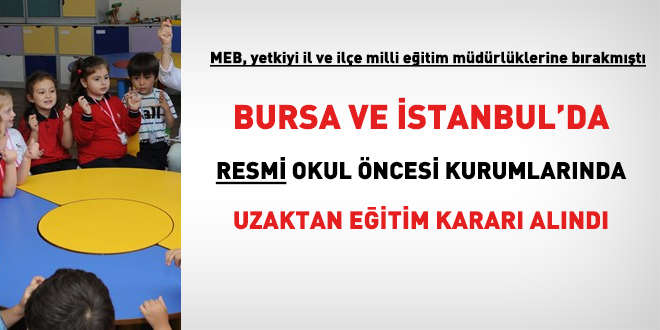 Bursa ve İstanbul'da, okul öncesi için yeni eğitim kararı alındı
