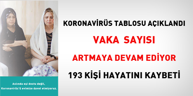 Vaka sayısı artmaya devam ediyor