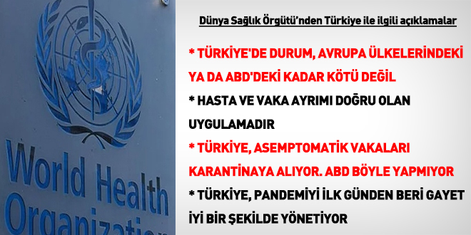 Dünya Sağlık Örgütü: Türkiye, pandemiyi ilk günden beri gayet iyi bir şekilde yönetiyor