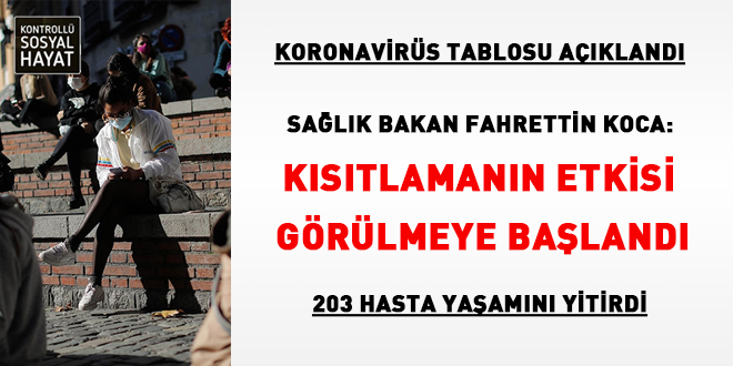 Bakan Koca: Kısıtlamaların etkisi görülmeye başlandı
