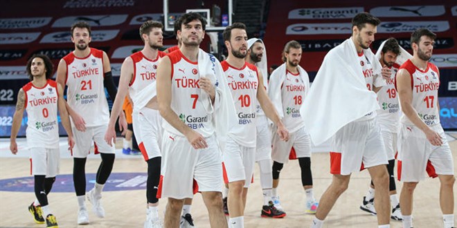 Trkiye'nin FIBA dnya sralamasndaki yeri deimedi
