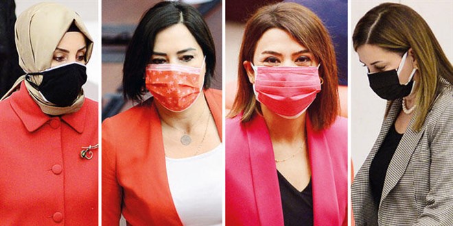 Kıyafete göre maske