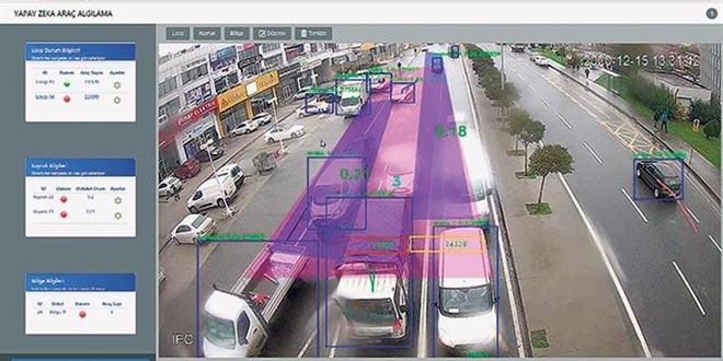 İstanbul'da trafiğe yapay zeka formülü