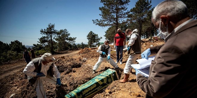 Ölen yakınlarını öperek uğurladılar, hepsi koronaya yakalandı