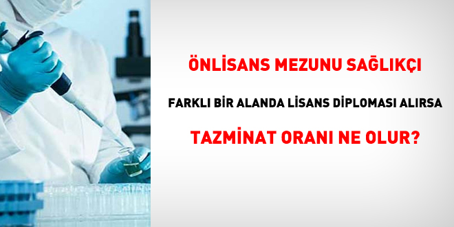 nlisans mezunu salk farkl bir alanda lisans diplomas alrsa tazminat oran ne olur?