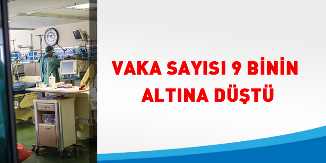 Vaka sayısı 9 binin altına düştü