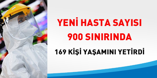 Tablo güncellendi: Yeni hasta sayısı 900 sınırında
