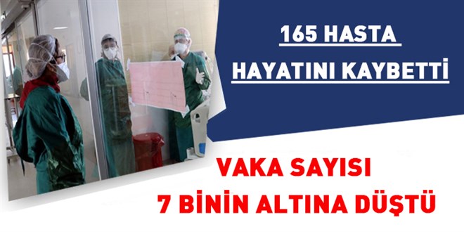 Vaka sayısı 7 binin altına düştü