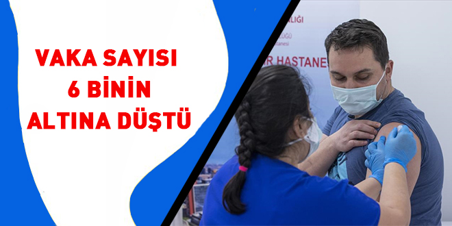 Vaka sayısı 6 binin altına düştü
