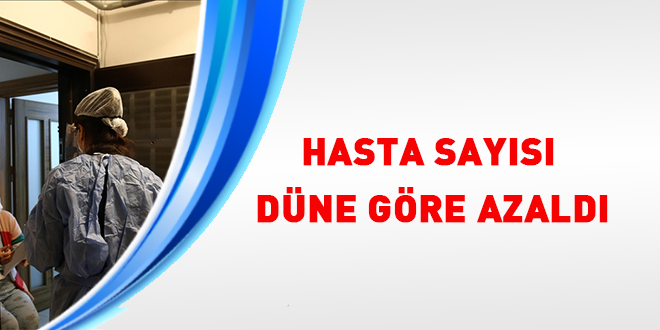 Vaka sayıları açıklandı: Hasta sayısı düne göre azaldı
