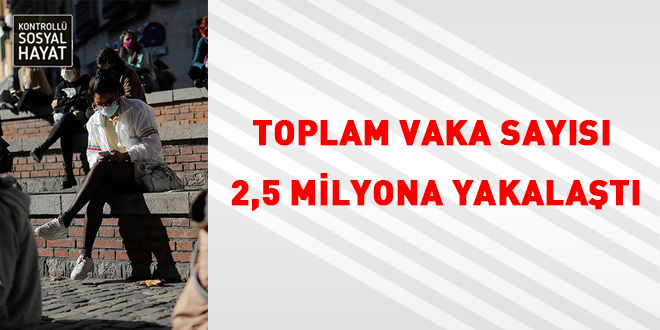Toplam vaka sayısı 2,5 milyona yaklaştı