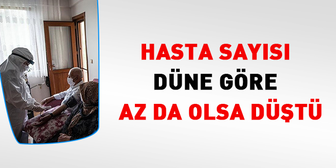 Vaka sayıları açıklandı: Hasta sayısı düne göre azaldı