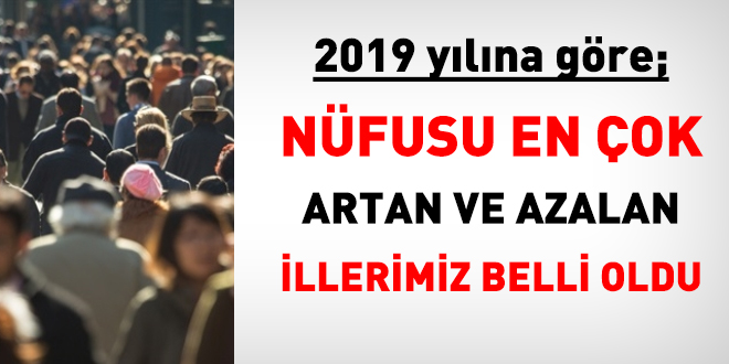 2019 yılına göre, nüfusu en çok artan ve azalan iller