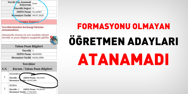 Formasyonu olmayan retmen adaylar atanamad