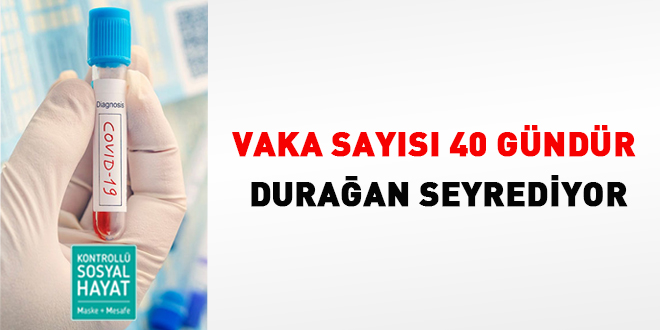 Vaka sayısı tekrar 7 binin altına düştü