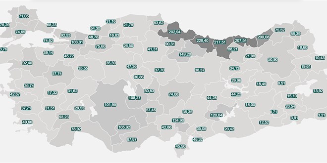 Haftalık vaka sayısına göre en çok yükseliş ve azalış gösteren iller