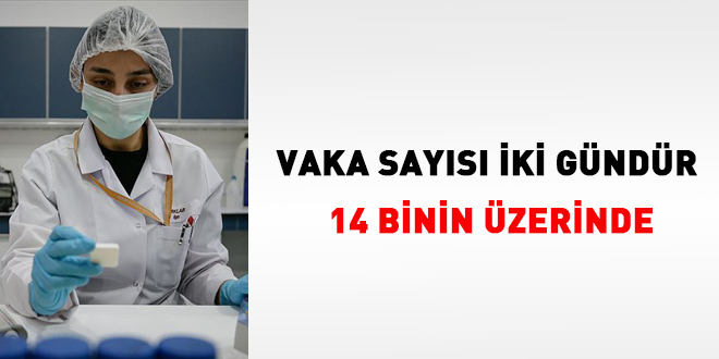 Vaka sayısı iki gündür 14 binin üzerinde
