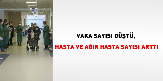 Vaka sayısı düştü, hasta ve ağır hasta sayısı arttı