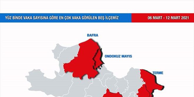'Çok yüksek riskli' Samsun'da Kovid-19'un en çok görüldüğü ilçeler açıklandı