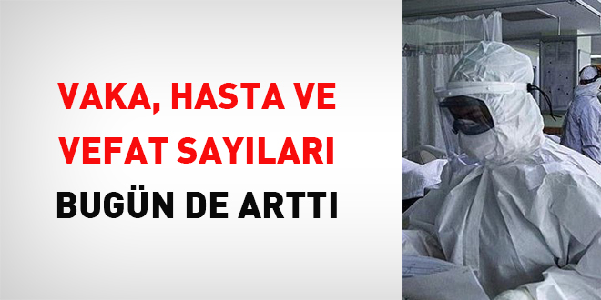 Vaka, hasta ve vefat sayıları bugün de arttı