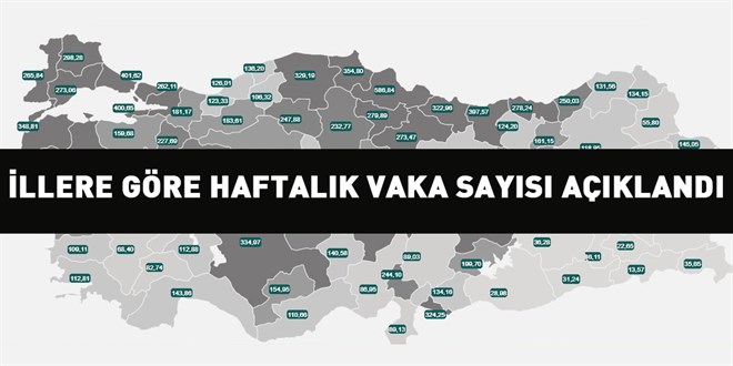 İllere göre haftalık vaka sayısı açıklandı