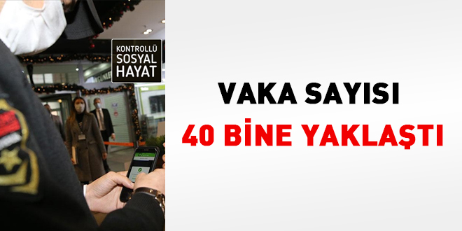 Günlük vaka sayısı 40 bine yaklaştı