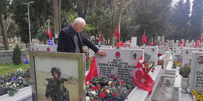 Şehit Esma Çevik'in babası: Bayram oldu benim için