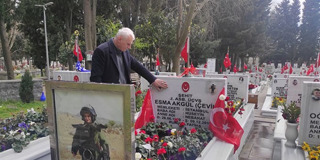 ehit Esma evik'in babas: Bayram oldu benim iin