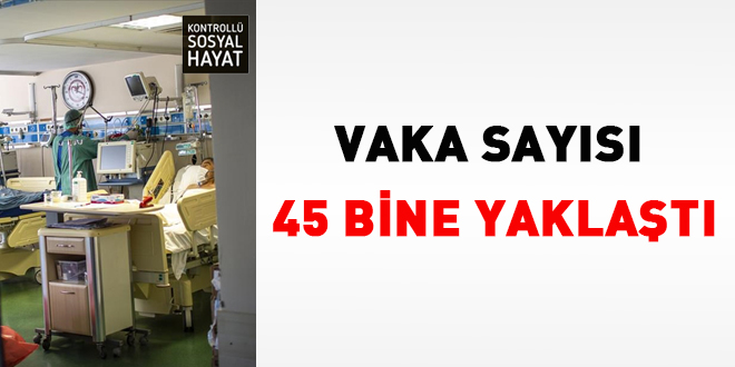 Vaka sayıları açıklandı: Toplam vefat sayısı 32 bini geçti