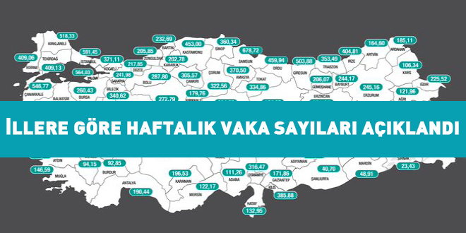 İllere göre haftalık vaka sayısını gösteren harita güncellendi