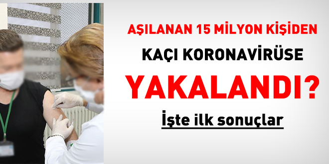 Aşılanan 15 milyon kişiden kaçı koronavirüse yakalandı? İşte ilk sonuçlar