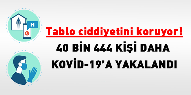 Tablo ciddiyetini koruyor: 40 bin kişinin testi pozitif çıktı