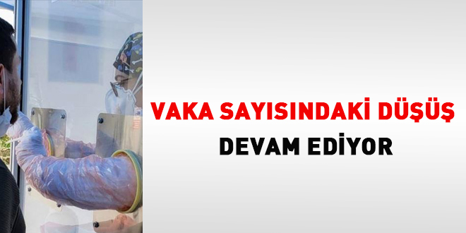 Vaka sayısındaki düşüş devam ediyor