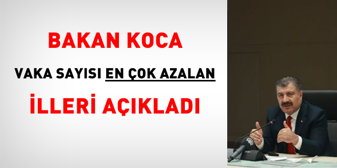 Bakan Koca vaka sayısı en çok azalan illeri açıkladı