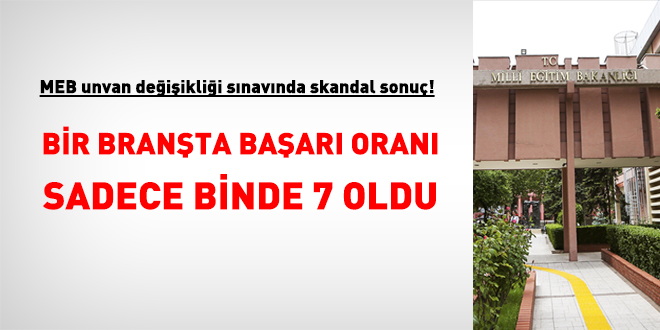 MEB unvan değişikliği sınavında skandal sonuç! Başarı oranı binde 7