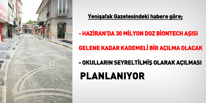 17 Mayıs'tan sonra kademeli normalleşme