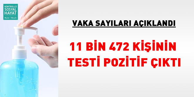 Vaka saylar akland: 11 bin 472 kiinin testi pozitif kt