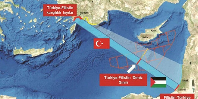Filistin'e Libya modeli