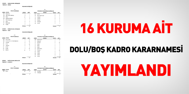 16 kuruma ait dolu/bo kadro kararnamesi yaymland