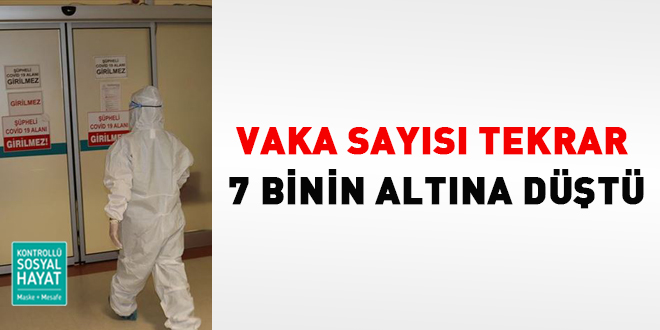 Vaka sayısı tekrar 7 binin altına düştü