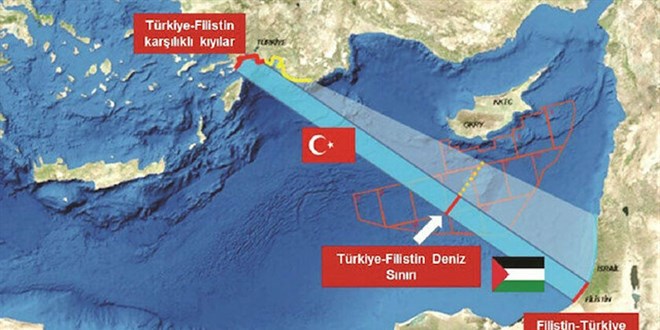 Libya modeline ilk adım