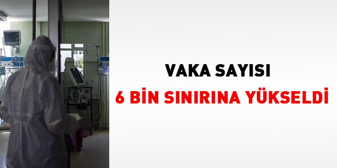 Vaka sayısı 6 bin sınırına yükseldi