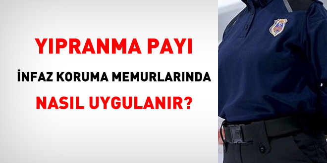 KM'lerde ypranma pay nasl uygulanr?