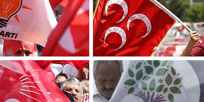 18-24 yaş grubu genç seçmen hangi partiye oy verecek?