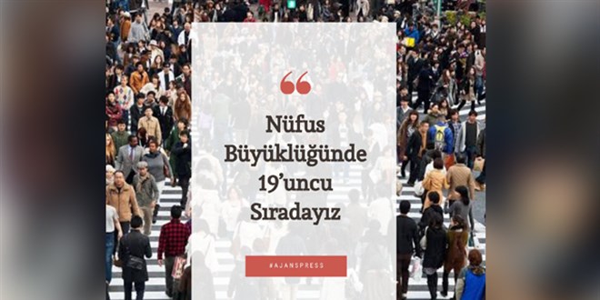 Türkiye, nüfus büyüklüğünde dünyada 19'uncu sırada