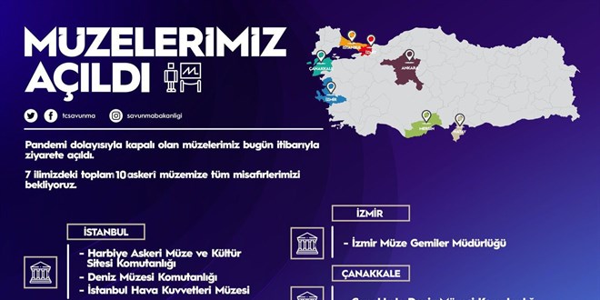 Kapalı olan askeri müzeler ziyarete açıldı