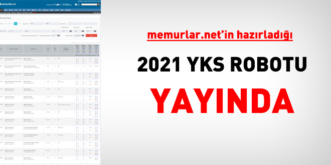 2021 YKS Robotu yayında